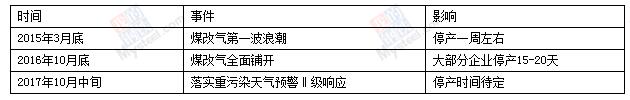 QQ截圖20171025092209.jpg