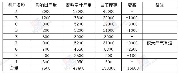 QQ截圖20171025092159.jpg