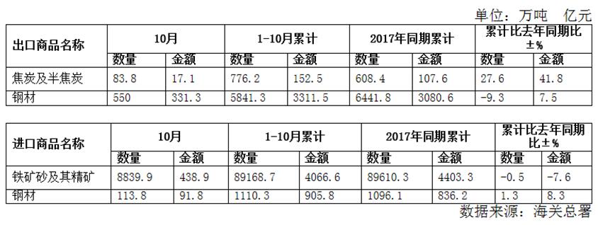 QQ截圖20181113155022.jpg
