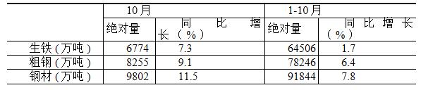 QQ截圖20181122112228.jpg