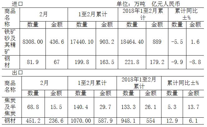 QQ截圖20190311110603.jpg