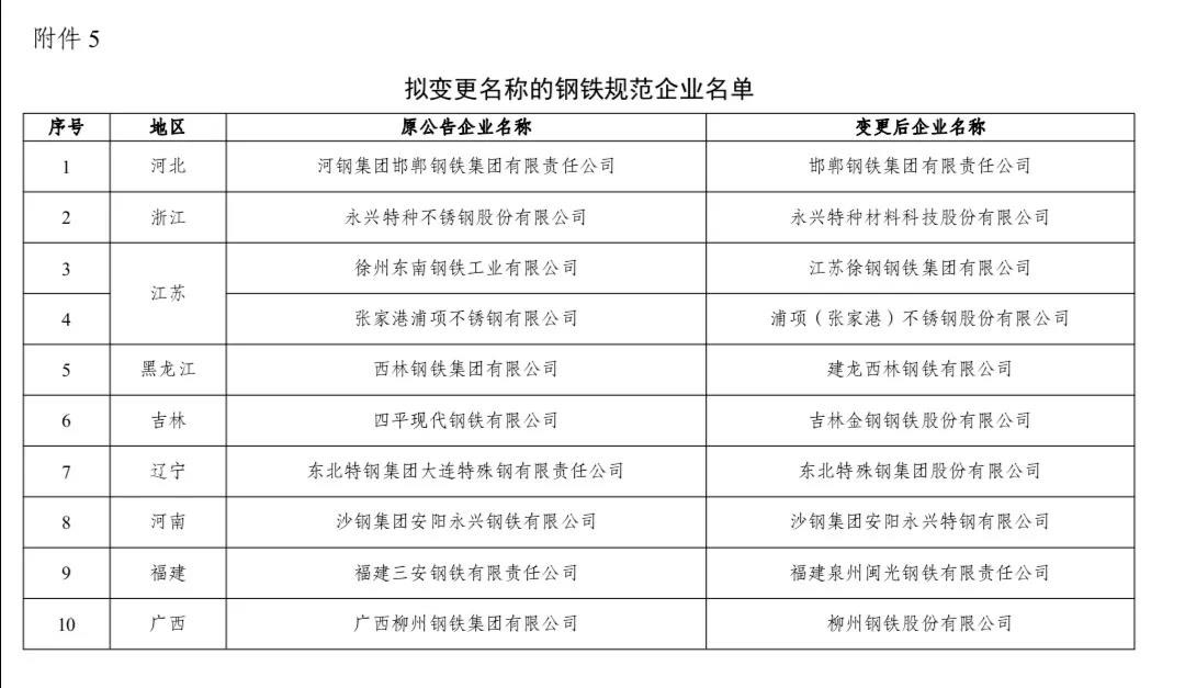 微信圖片_20200302101915.jpg