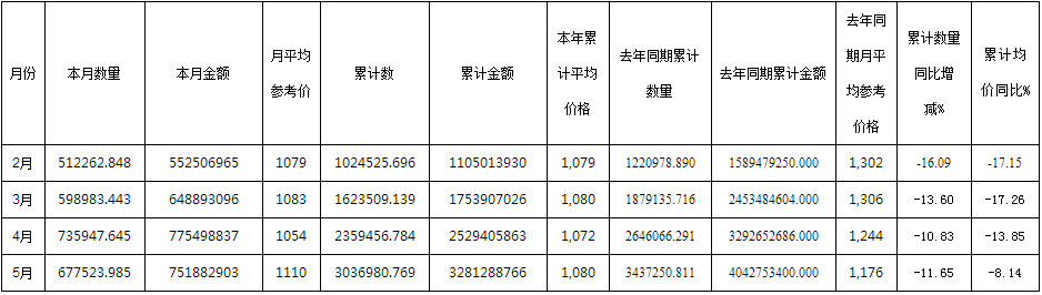 1594714684749828.png image005.png