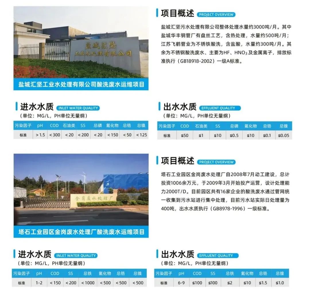 1646274829848715.jpg 圖片關鍵詞