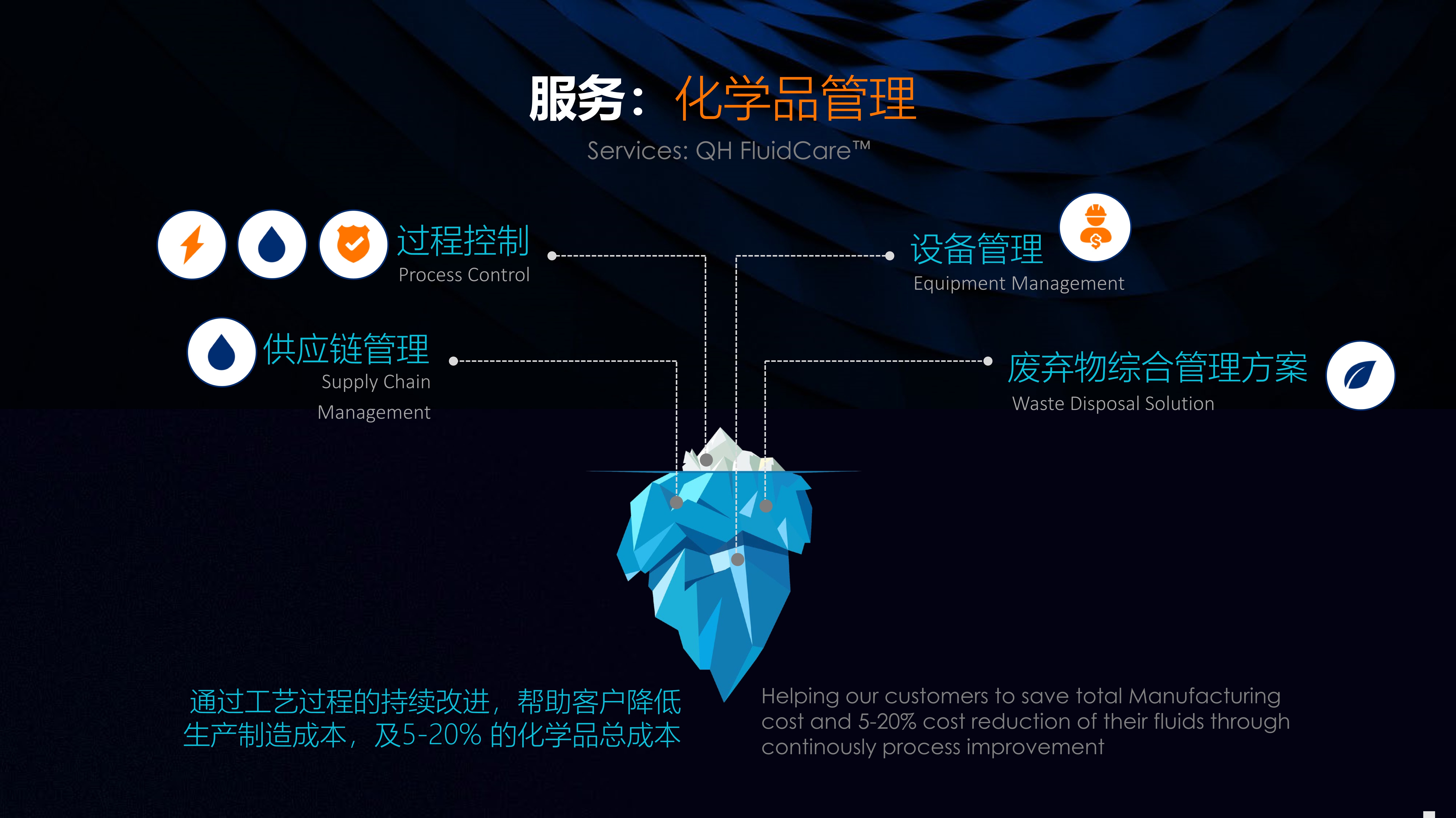 圖片關鍵詞
